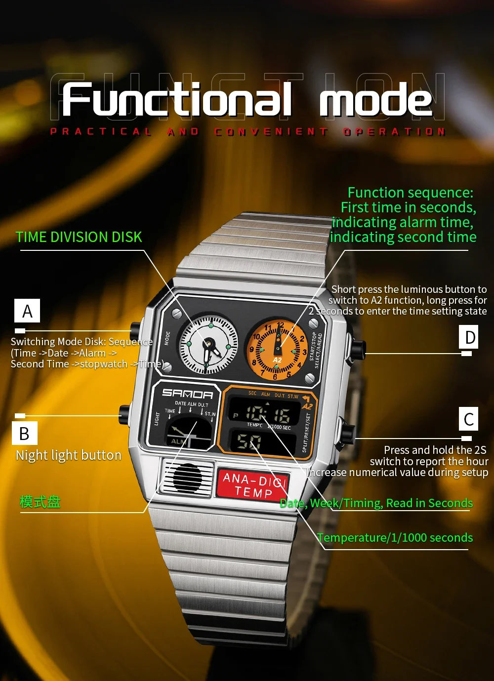 SAND Dual Monitor Electronic LED Night Watch