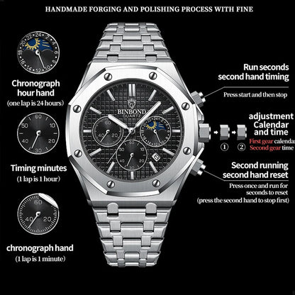 Poedagar Stainless Steel Casual Elegant Watch